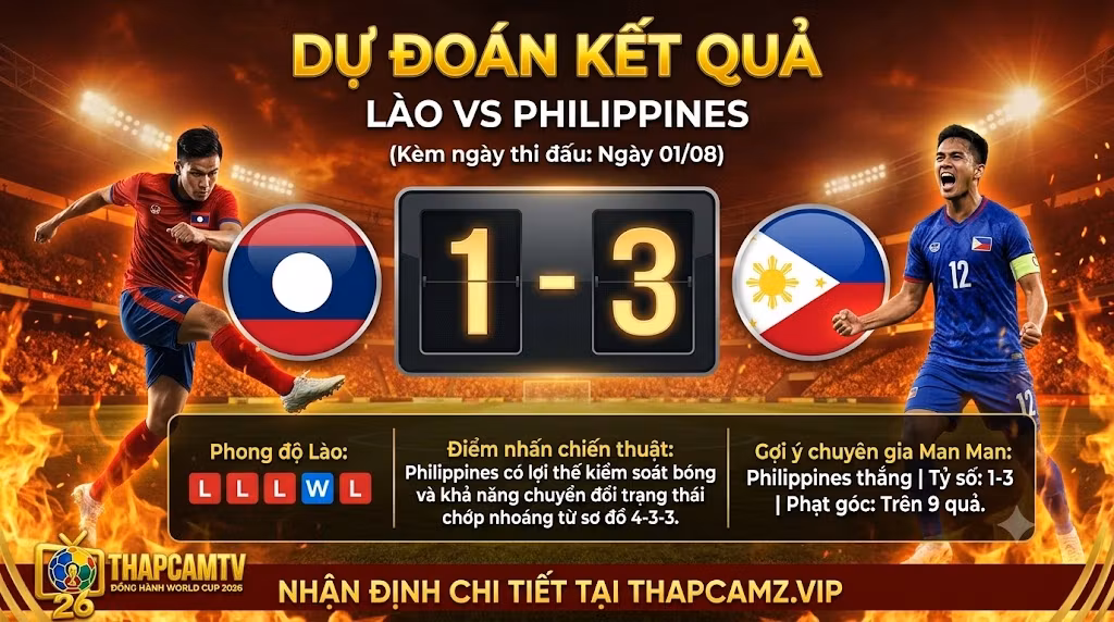 Chuyên gia BLV Man Man dự đoán kết quả tỷ số trận đấu Lào vs Philippines là 1-3 nghiêng về đội khách tại giải ASEAN Championship 2026.