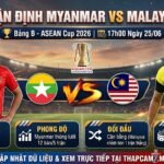 Ảnh bìa nhận định trận đấu giữa Myanmar vs Malaysia tại bảng B ASEAN Cup 2026, cập nhật thông tin lực lượng, phong độ và đối đầu chi tiết trên nền tảng ThapcamTV.