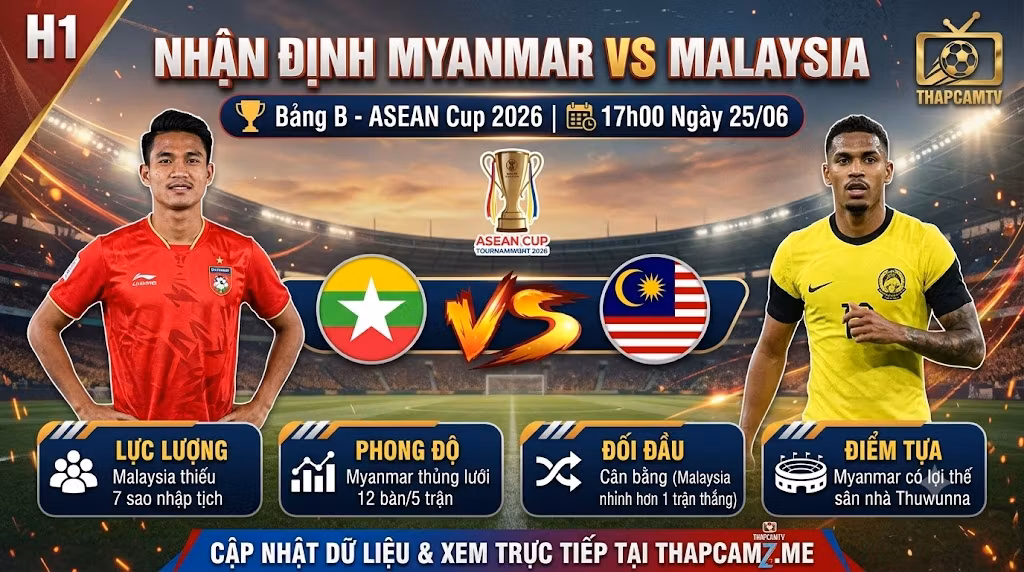 Nhận Định Myanmar vs Malaysia (17h00, 25/07): Màn So Tài Chiến Thuật Tại Thuwunna
