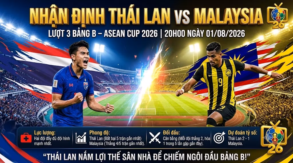 Nhận định bóng đá trận Thái Lan vs Malaysia tại vòng bảng AFF Cup 2026 chi tiết từ BLV Man Man trên nền tảng ThapcamTV.